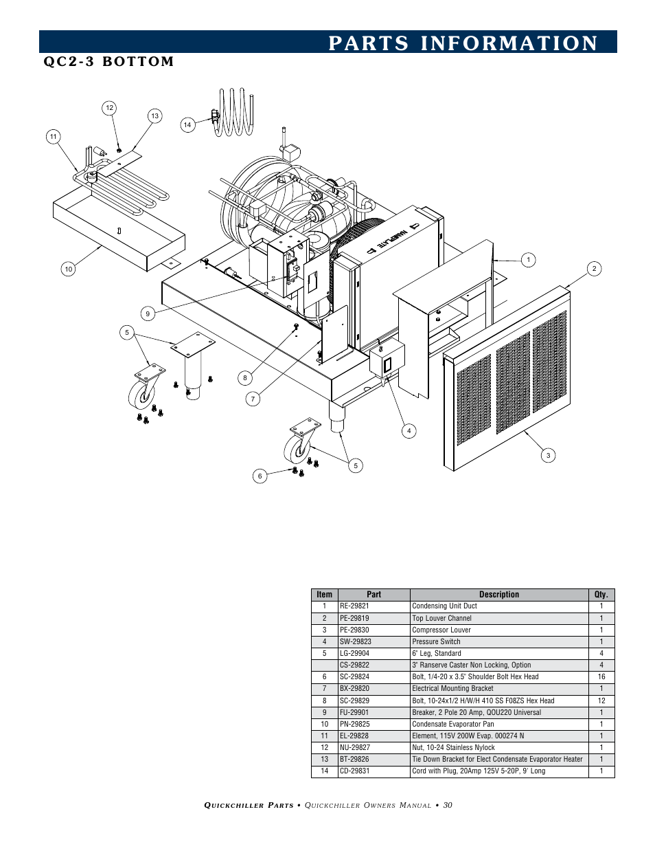 Alto-Shaam QC2-3 User Manual | Page 32 / 60