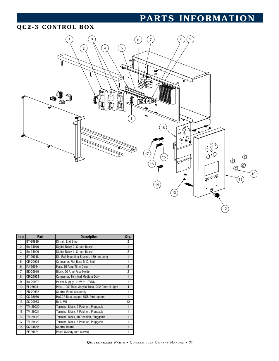 Alto-Shaam QC2-3 User Manual | Page 36 / 60