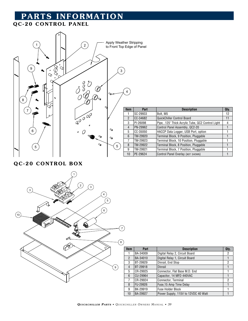 Alto-Shaam QC2-3 User Manual | Page 41 / 60