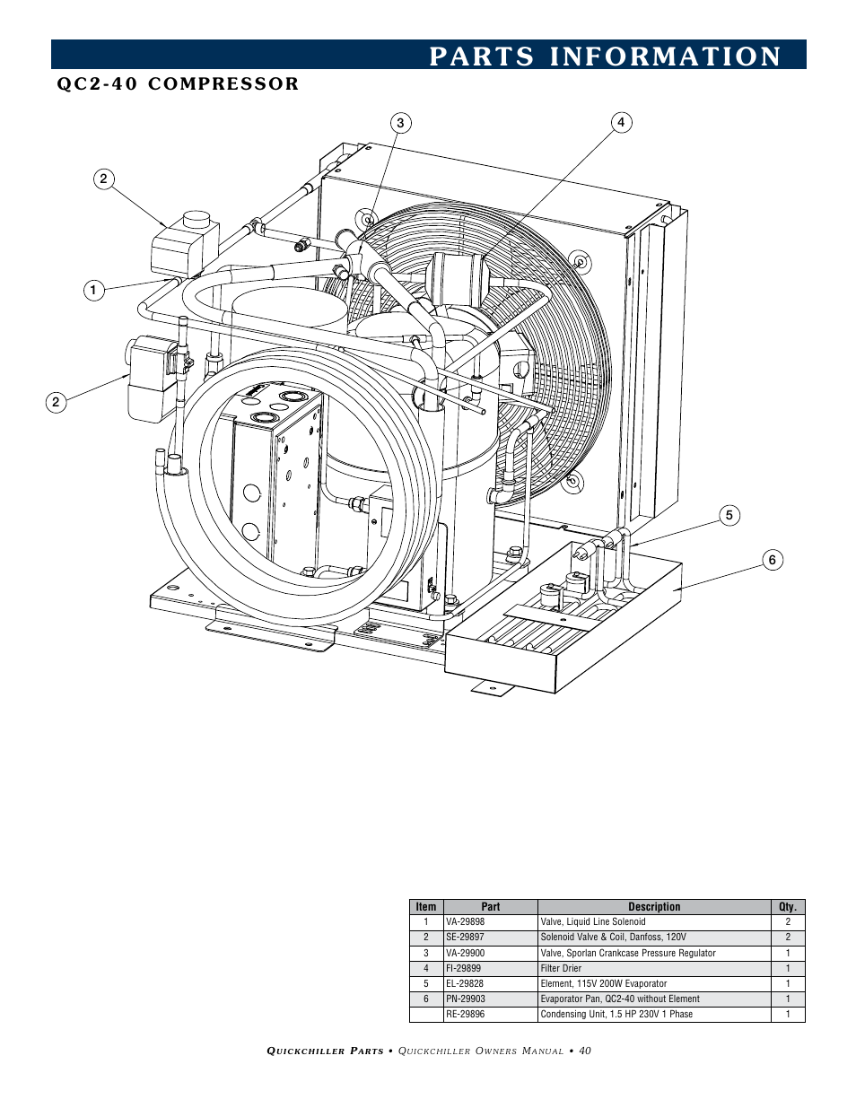 Alto-Shaam QC2-3 User Manual | Page 42 / 60