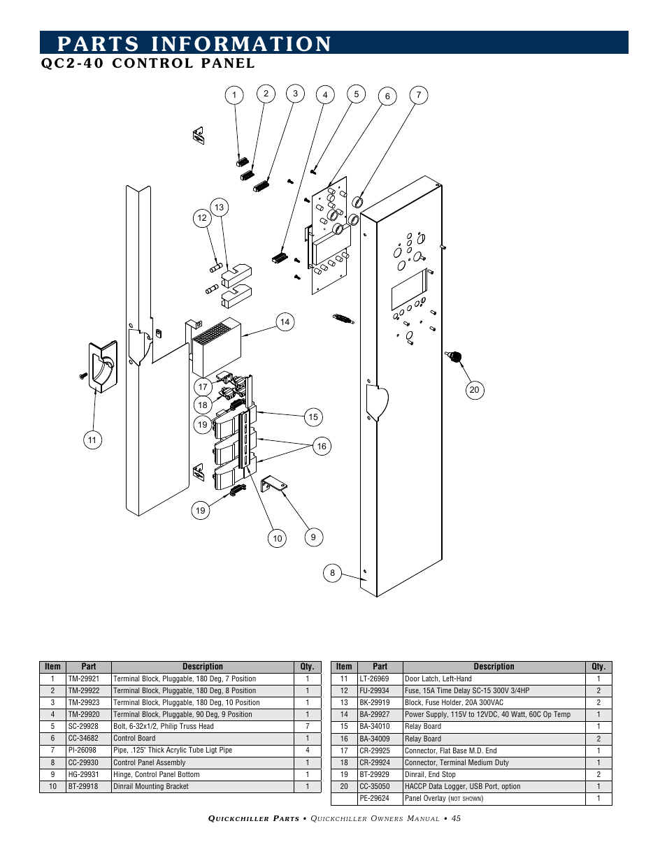 Alto-Shaam QC2-3 User Manual | Page 47 / 60