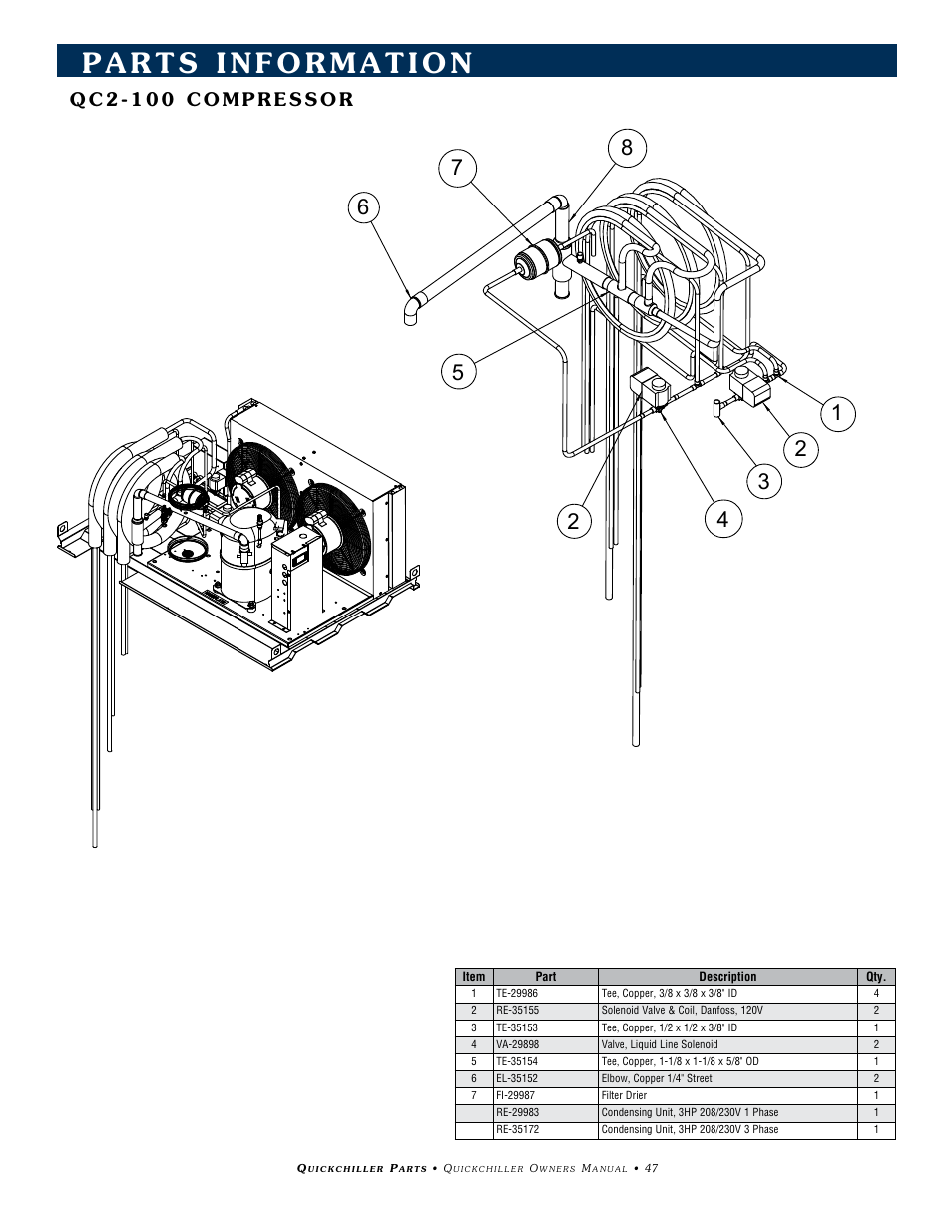 Alto-Shaam QC2-3 User Manual | Page 49 / 60