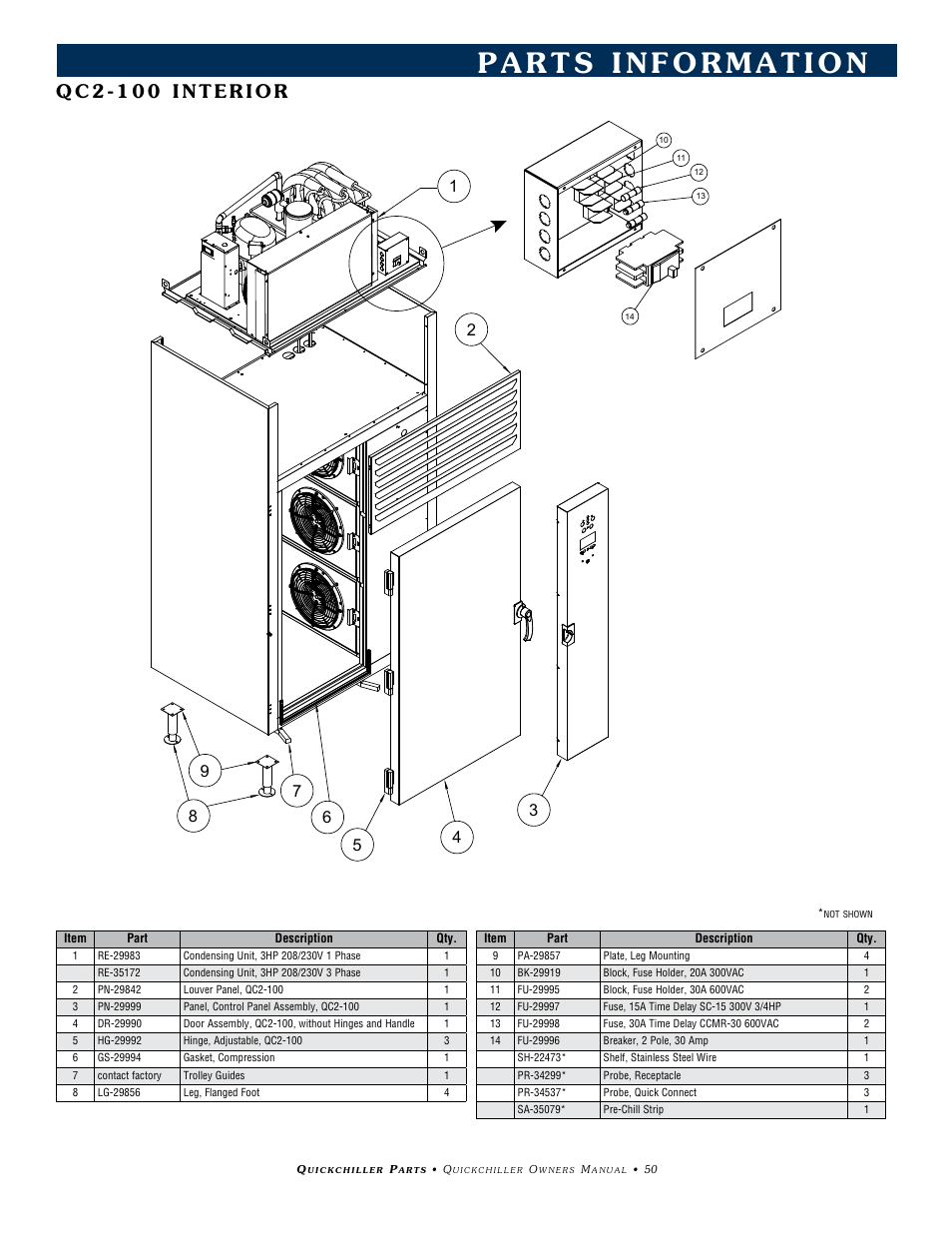 Alto-Shaam QC2-3 User Manual | Page 52 / 60