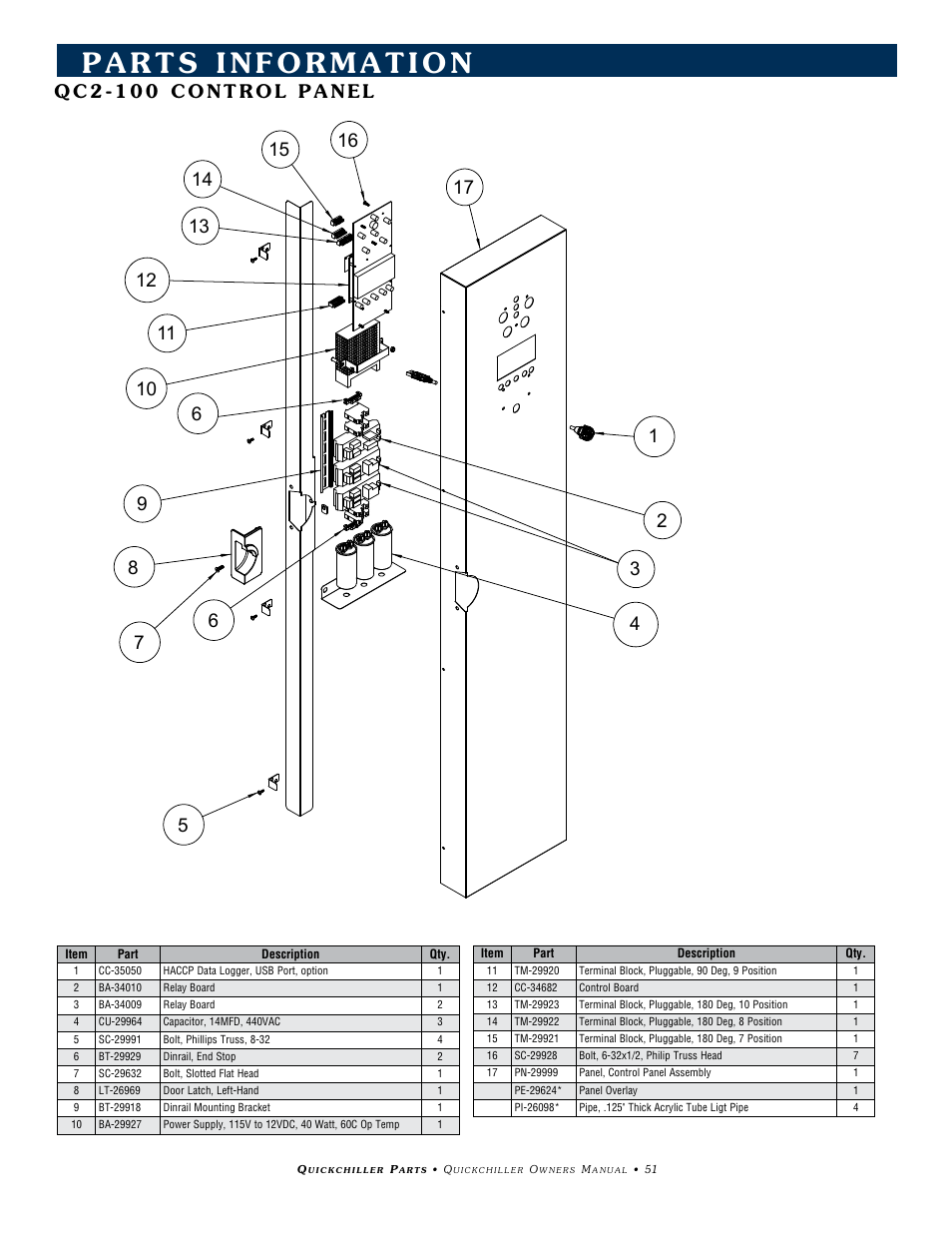 Alto-Shaam QC2-3 User Manual | Page 53 / 60