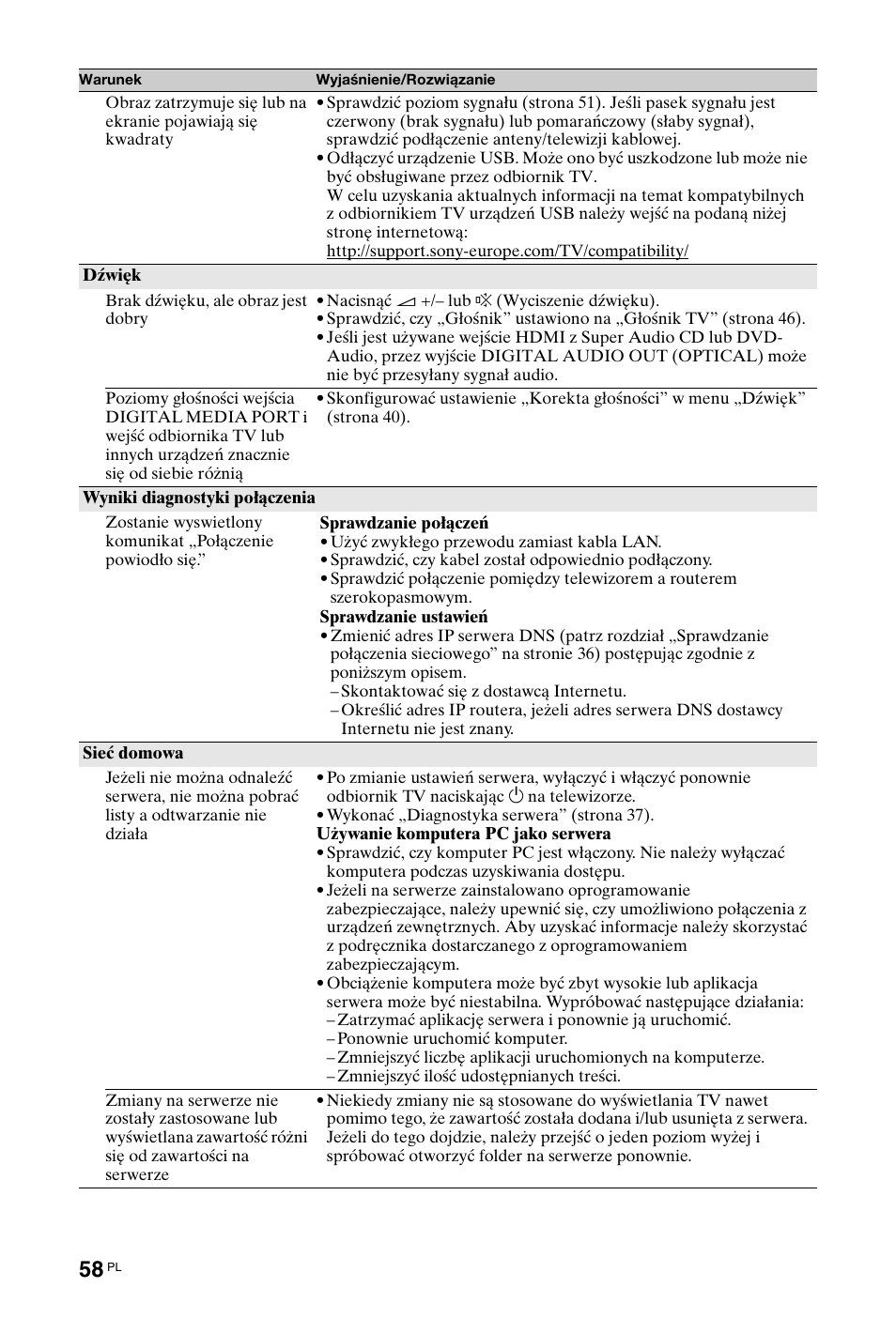 Sony KDL-40W4710 User Manual | Page 110 / 179