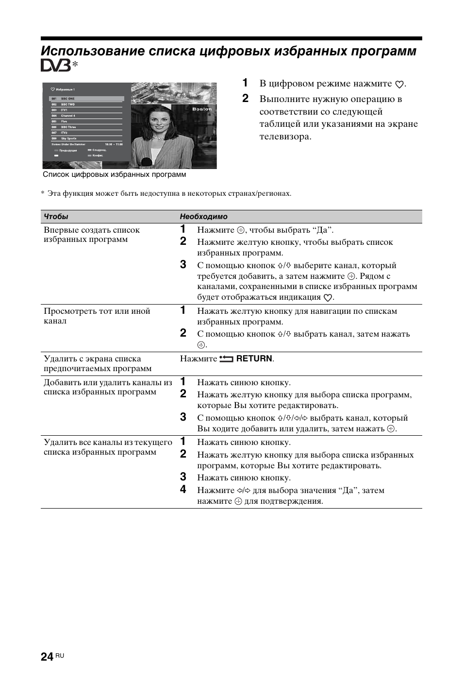 Использование списка цифровых избранных программ | Sony KDL-40W4710 User Manual | Page 136 / 179