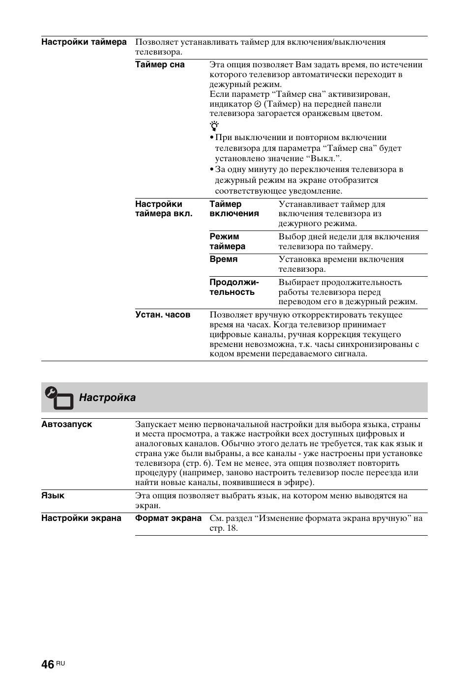 Настройка | Sony KDL-40W4710 User Manual | Page 158 / 179