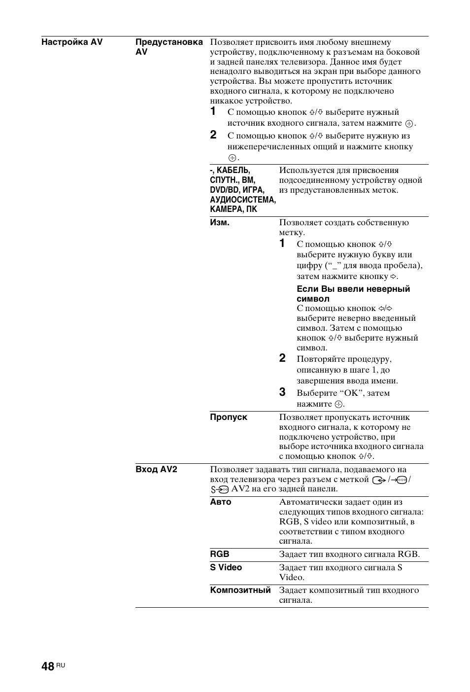 Sony KDL-40W4710 User Manual | Page 160 / 179