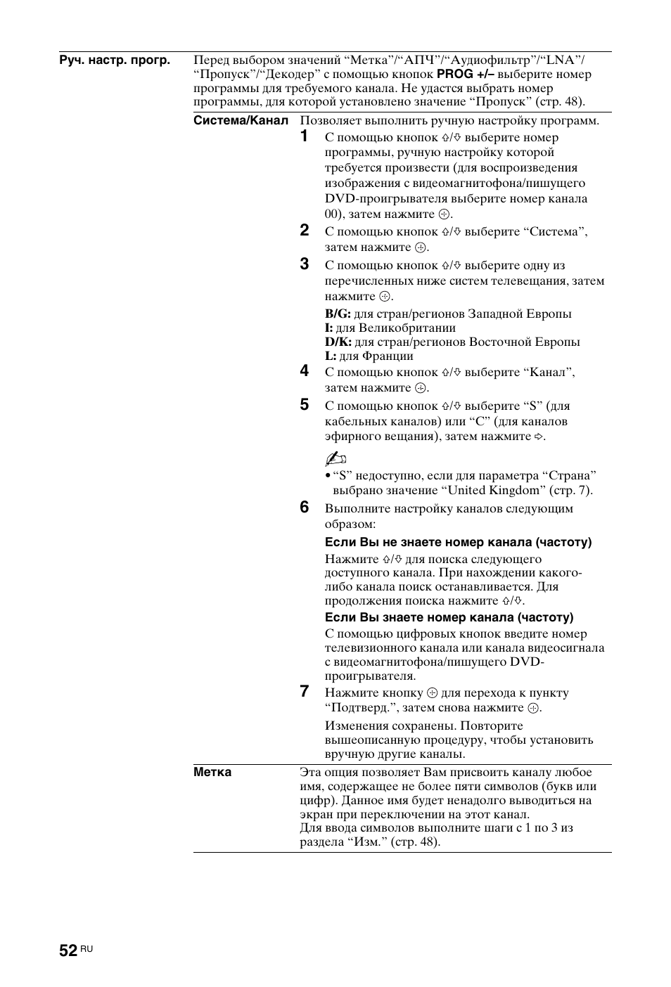 Sony KDL-40W4710 User Manual | Page 164 / 179
