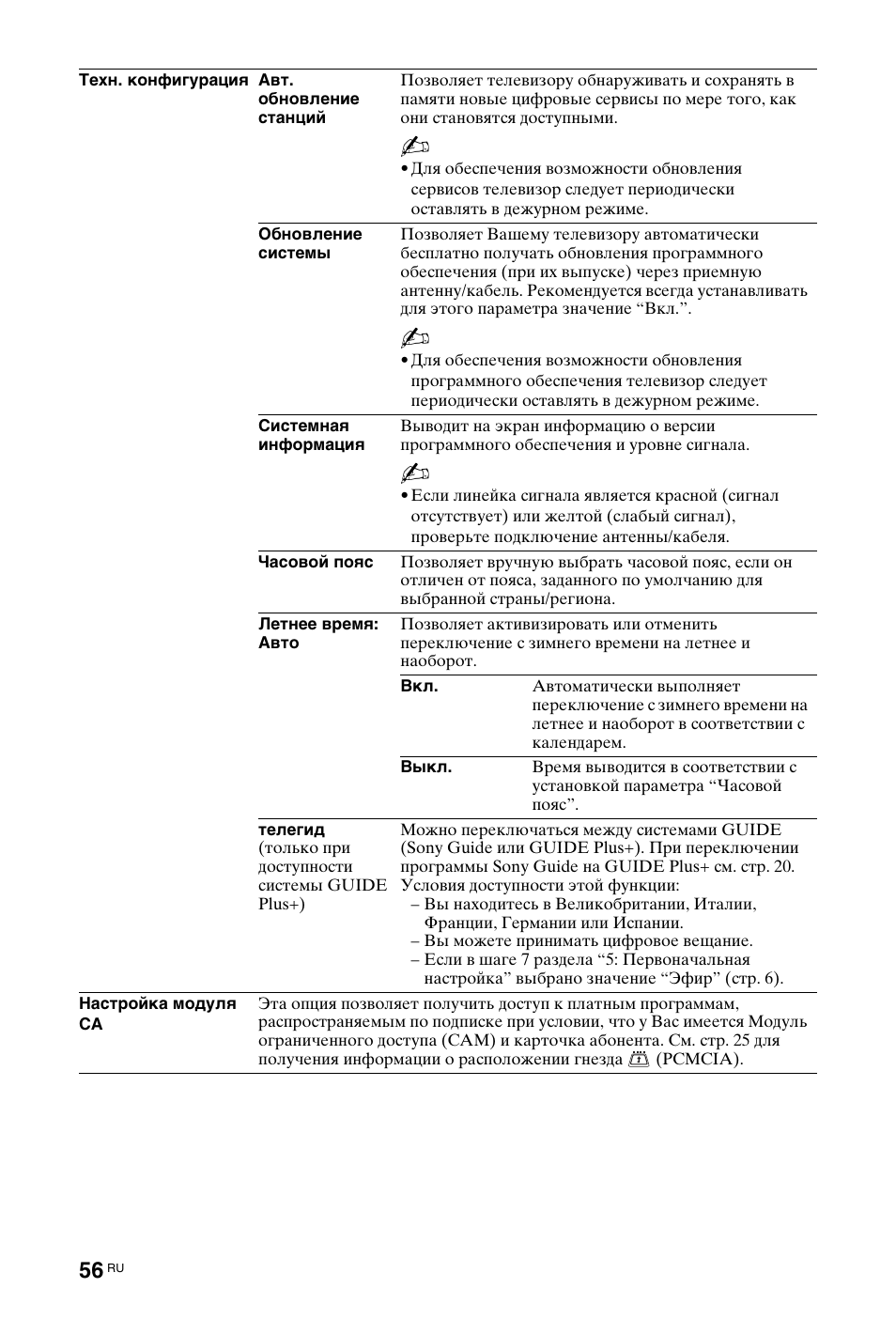 Sony KDL-40W4710 User Manual | Page 168 / 179