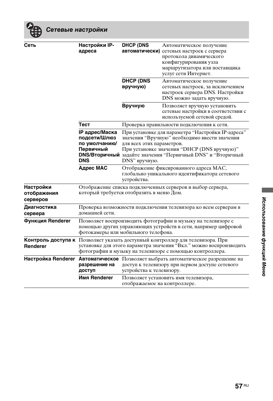 Сетевые настройки | Sony KDL-40W4710 User Manual | Page 169 / 179