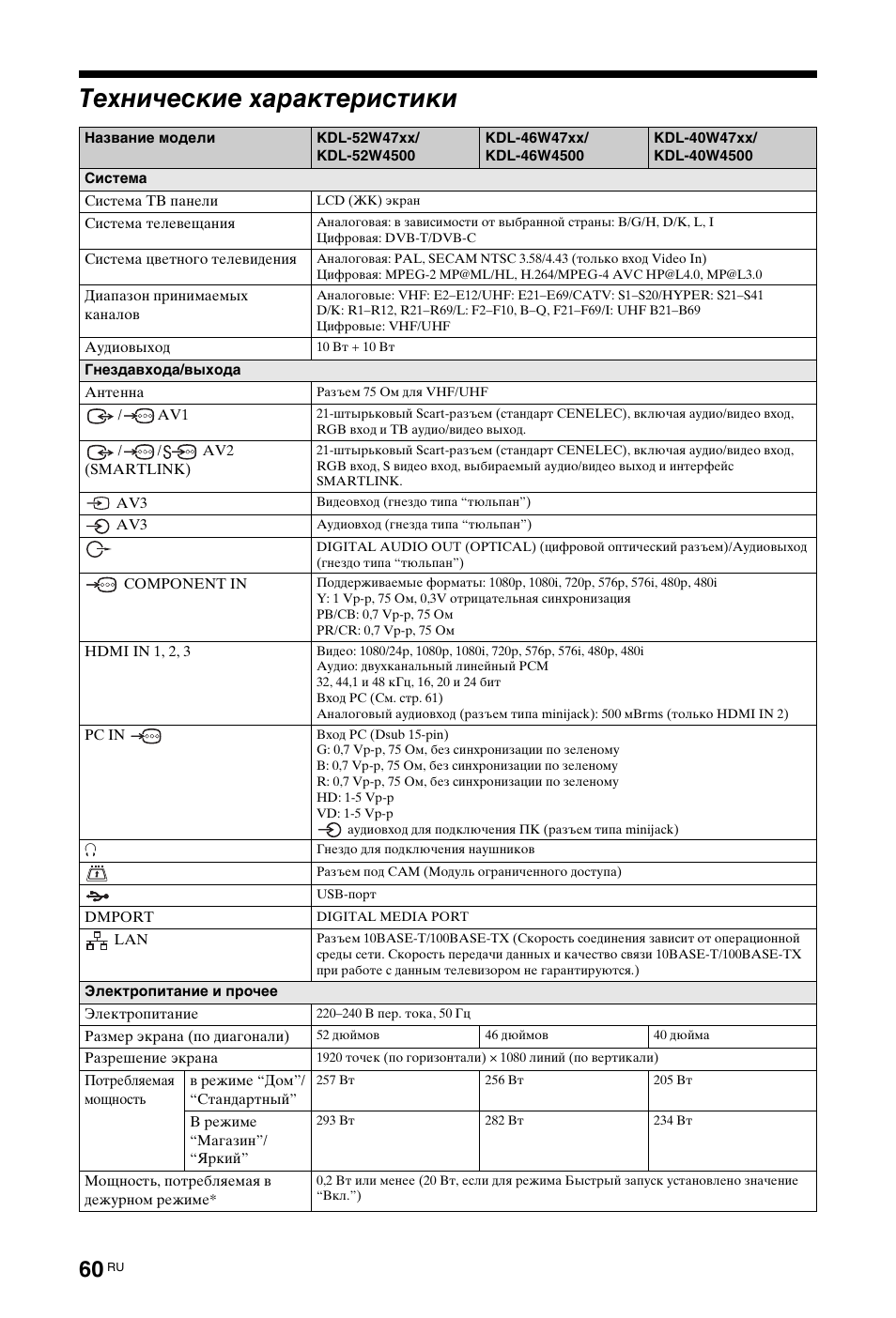 Технические характеристики | Sony KDL-40W4710 User Manual | Page 172 / 179