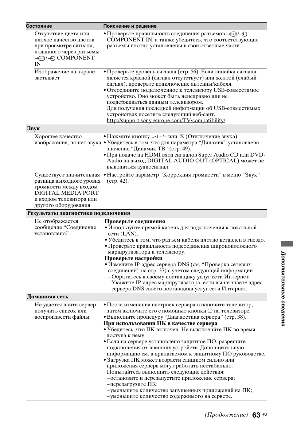 Sony KDL-40W4710 User Manual | Page 175 / 179