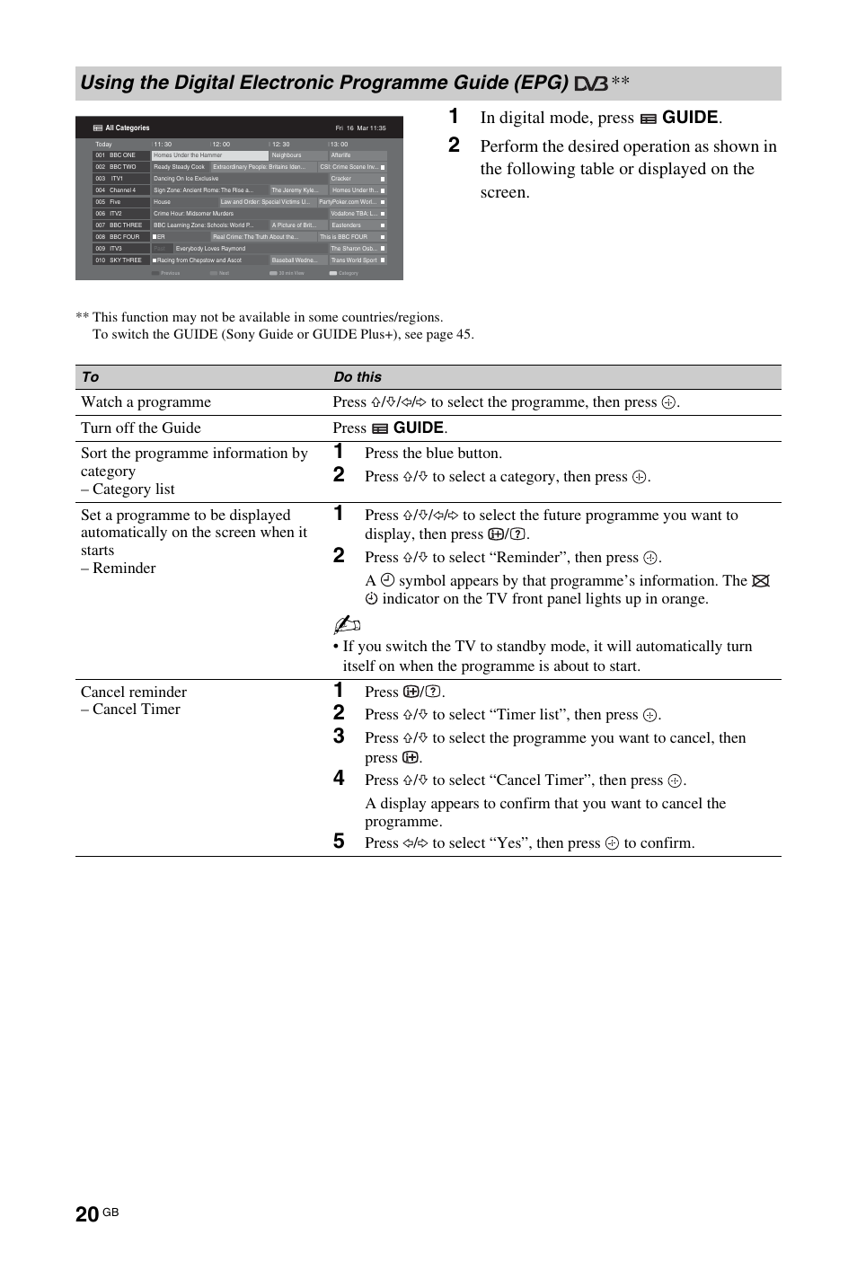 20) o, Using the digital electronic programme guide (epg), Press the blue button | Press, Press f/f to select “timer list”, then press, Press g/g to select “yes”, then press to confirm | Sony KDL-40W4710 User Manual | Page 20 / 179