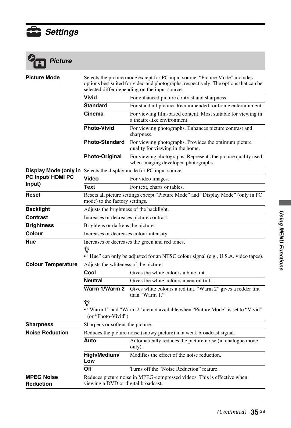 Settings, Picture | Sony KDL-40W4710 User Manual | Page 35 / 179