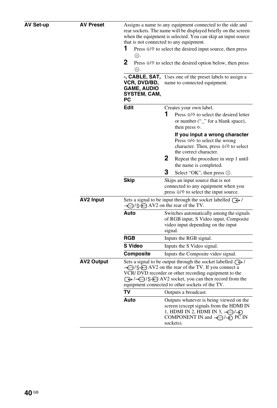 Sony KDL-40W4710 User Manual | Page 40 / 179