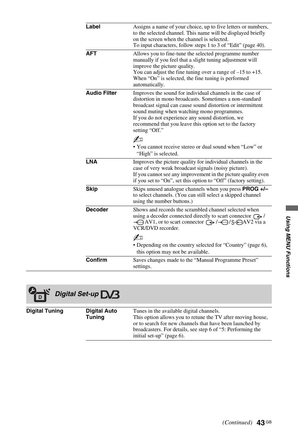 Sony KDL-40W4710 User Manual | Page 43 / 179