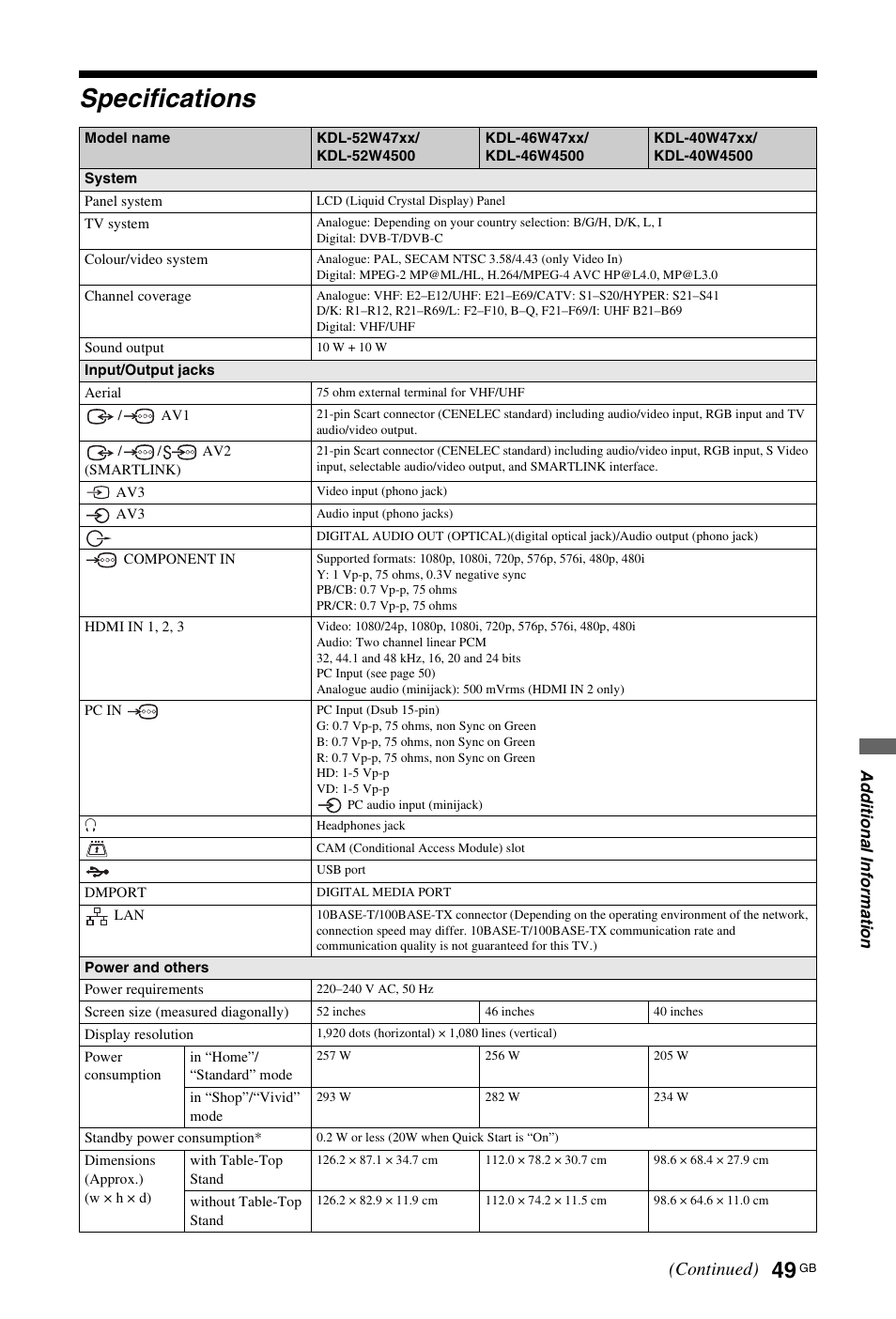 Specifications, Continued) | Sony KDL-40W4710 User Manual | Page 49 / 179