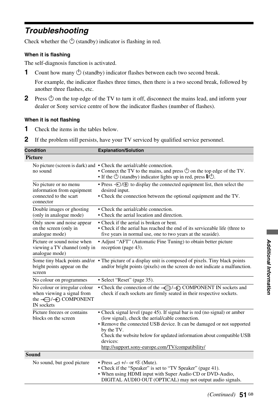 Troubleshooting | Sony KDL-40W4710 User Manual | Page 51 / 179