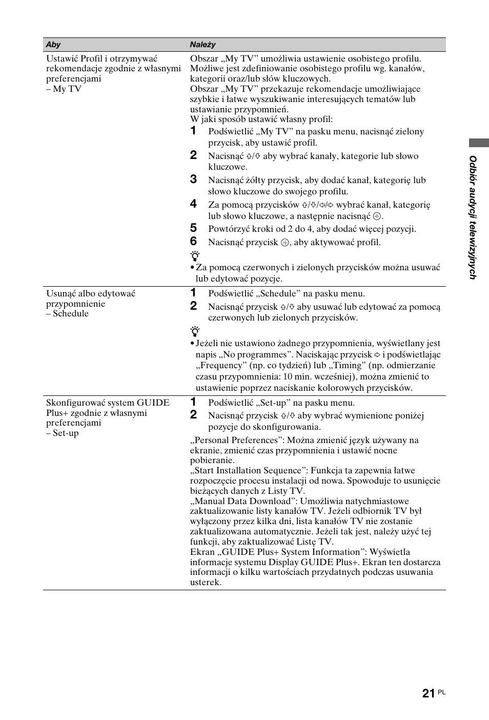 Sony KDL-40W4710 User Manual | Page 73 / 179
