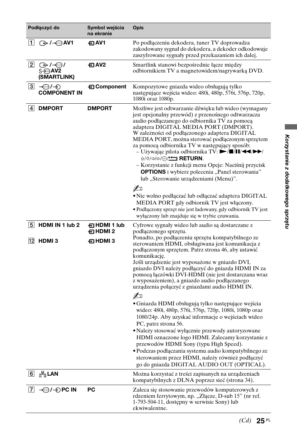 Sony KDL-40W4710 User Manual | Page 77 / 179