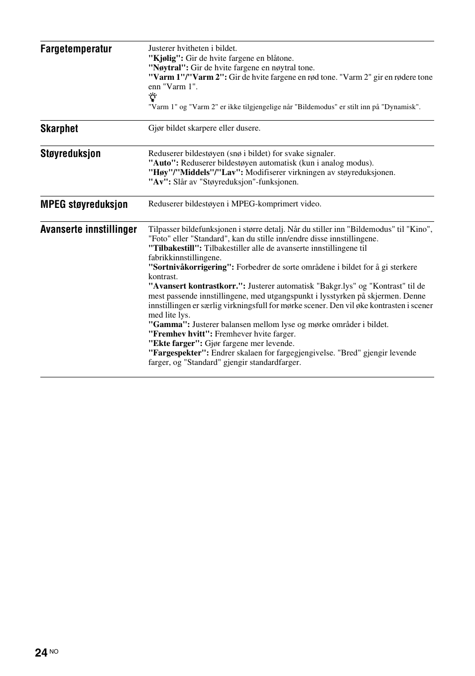 Sony KDL-46D3550 User Manual | Page 106 / 300