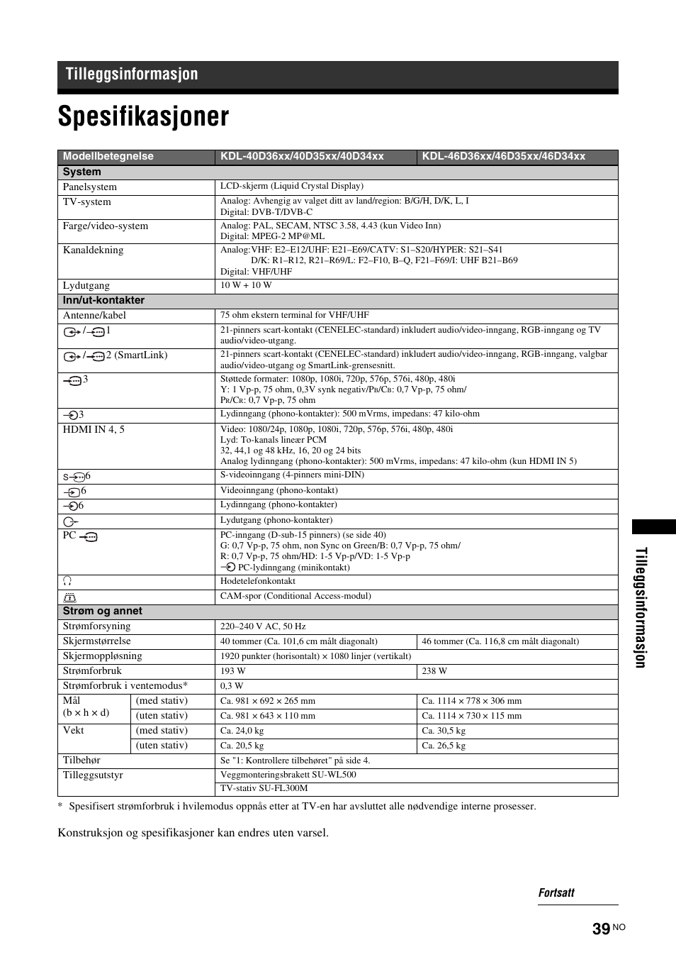 Tilleggsinformasjon, Spesifikasjoner, Ti lleg gsi n fo rmasj o n | Sony KDL-46D3550 User Manual | Page 121 / 300