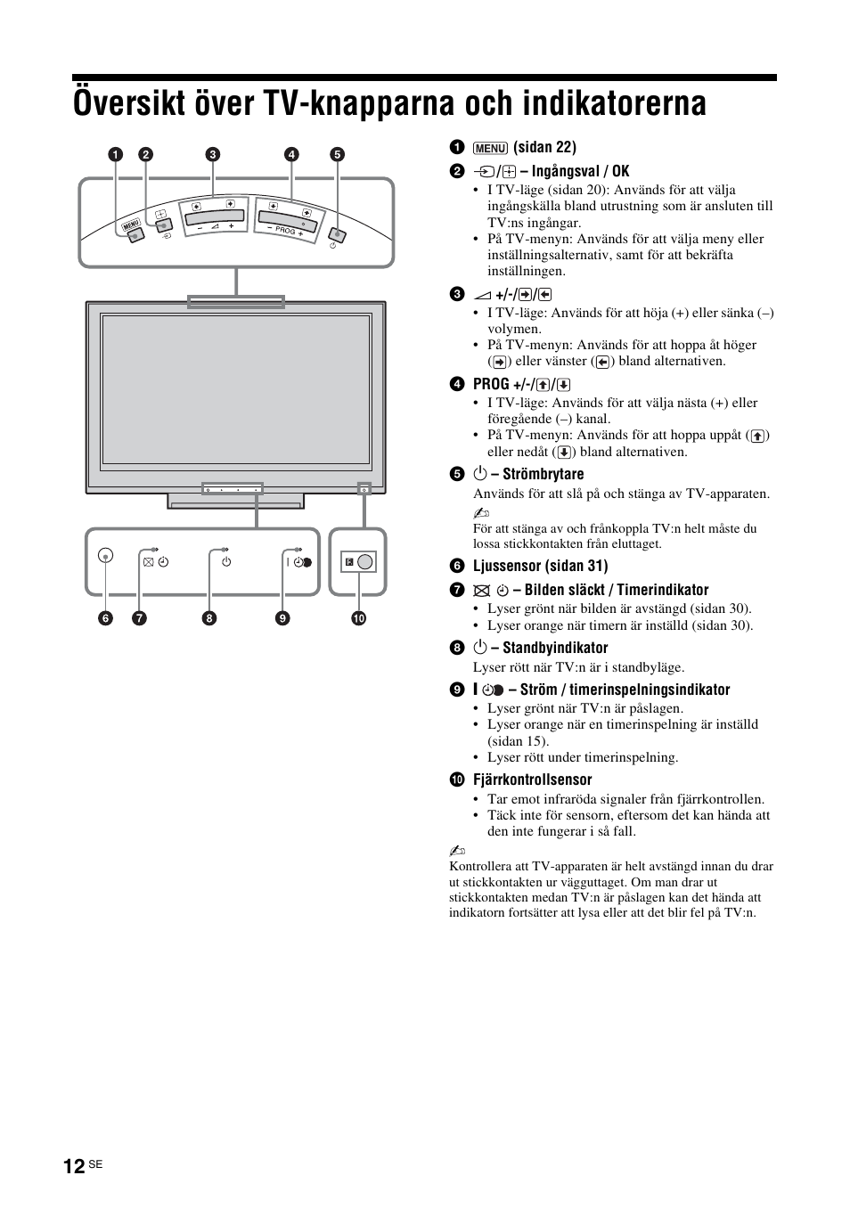 Översikt över tv-knapparna och indikatorerna | Sony KDL-46D3550 User Manual | Page 136 / 300