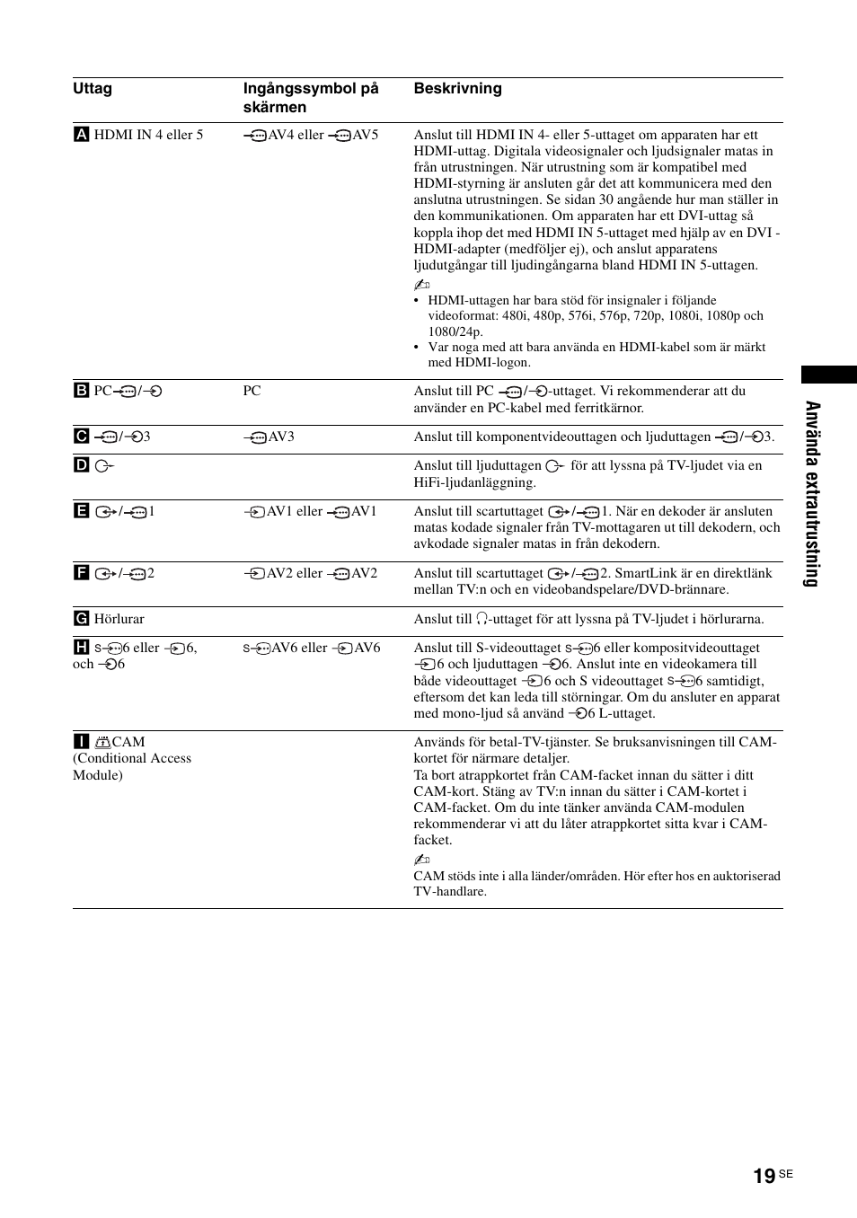 Använ da ex tr aut ru st ning | Sony KDL-46D3550 User Manual | Page 143 / 300