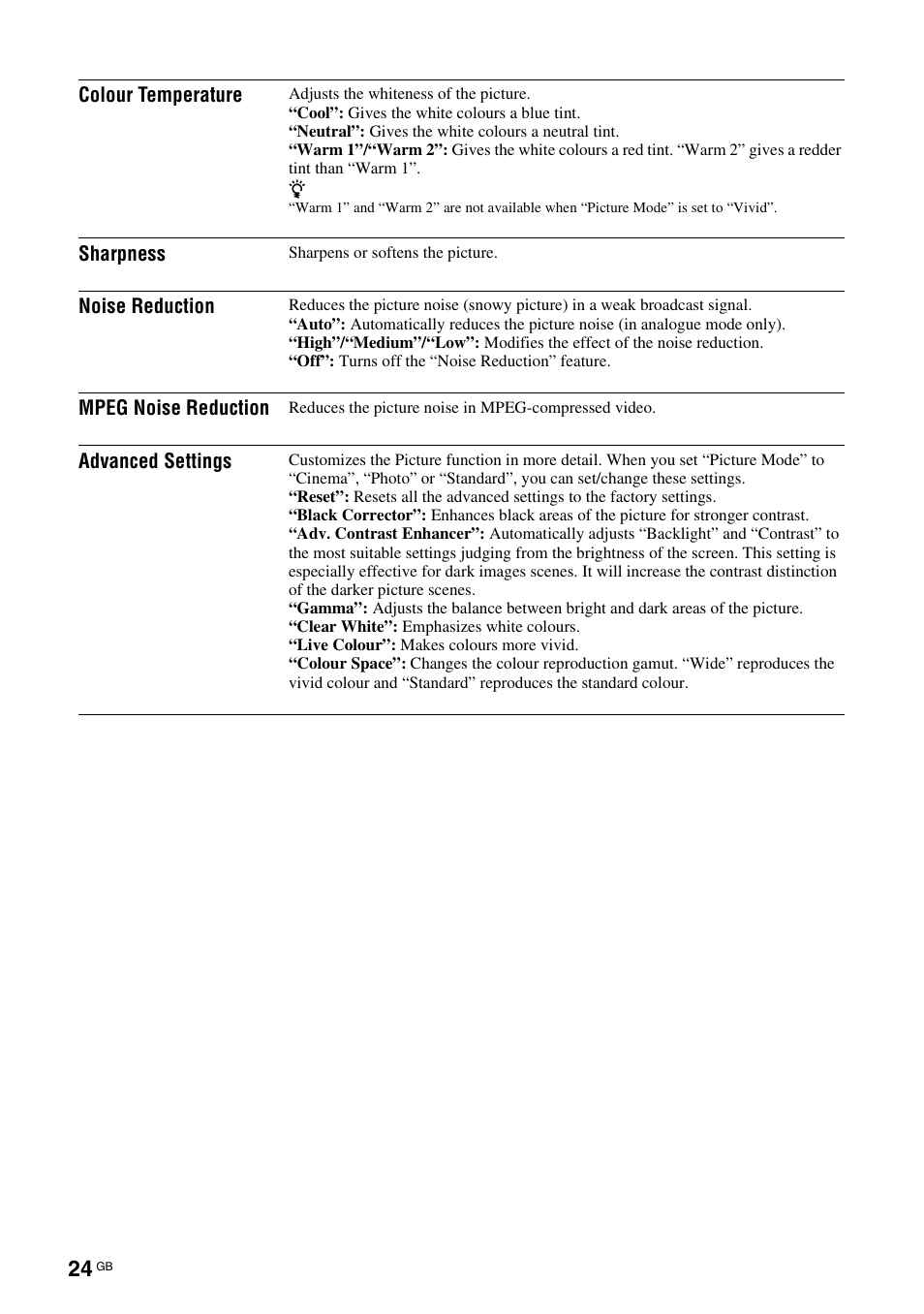 Sony KDL-46D3550 User Manual | Page 190 / 300