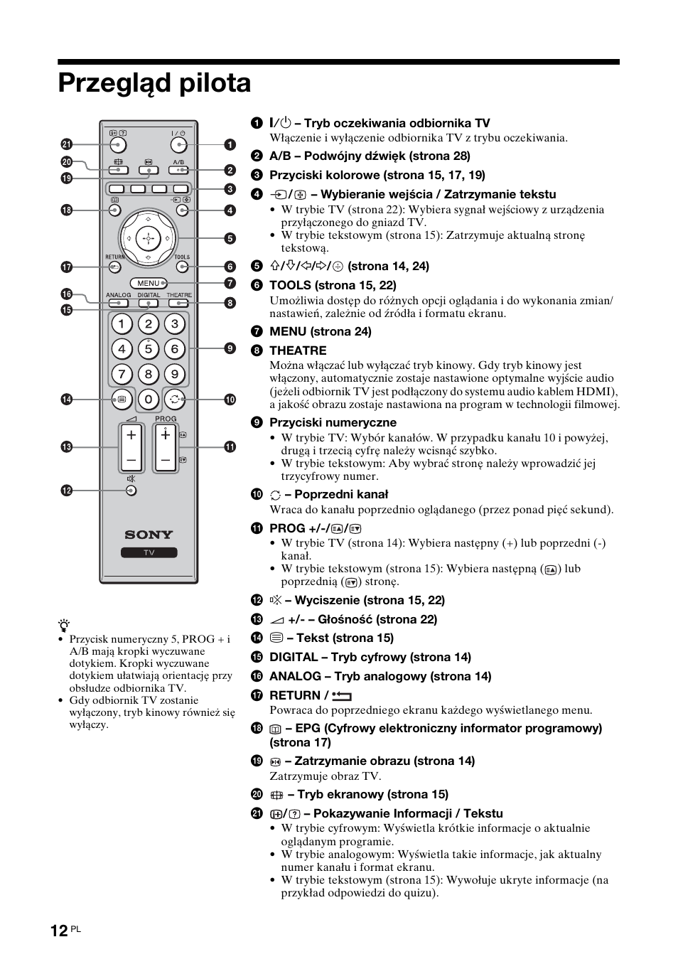 Przegląd pilota | Sony KDL-46D3550 User Manual | Page 220 / 300
