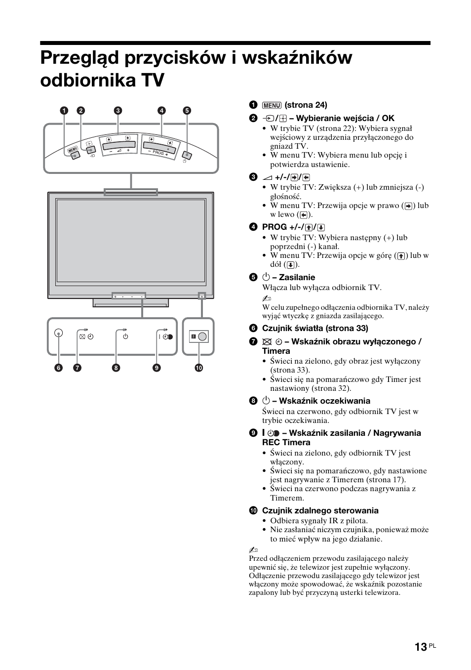 Przegląd przycisków i wskaźników odbiornika tv | Sony KDL-46D3550 User Manual | Page 221 / 300
