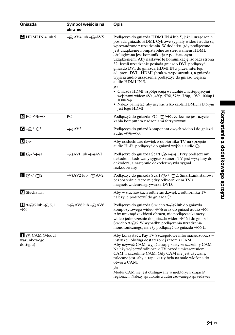 Sony KDL-46D3550 User Manual | Page 229 / 300