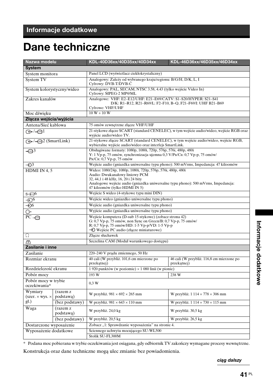 Informacje dodatkowe, Dane techniczne | Sony KDL-46D3550 User Manual | Page 249 / 300