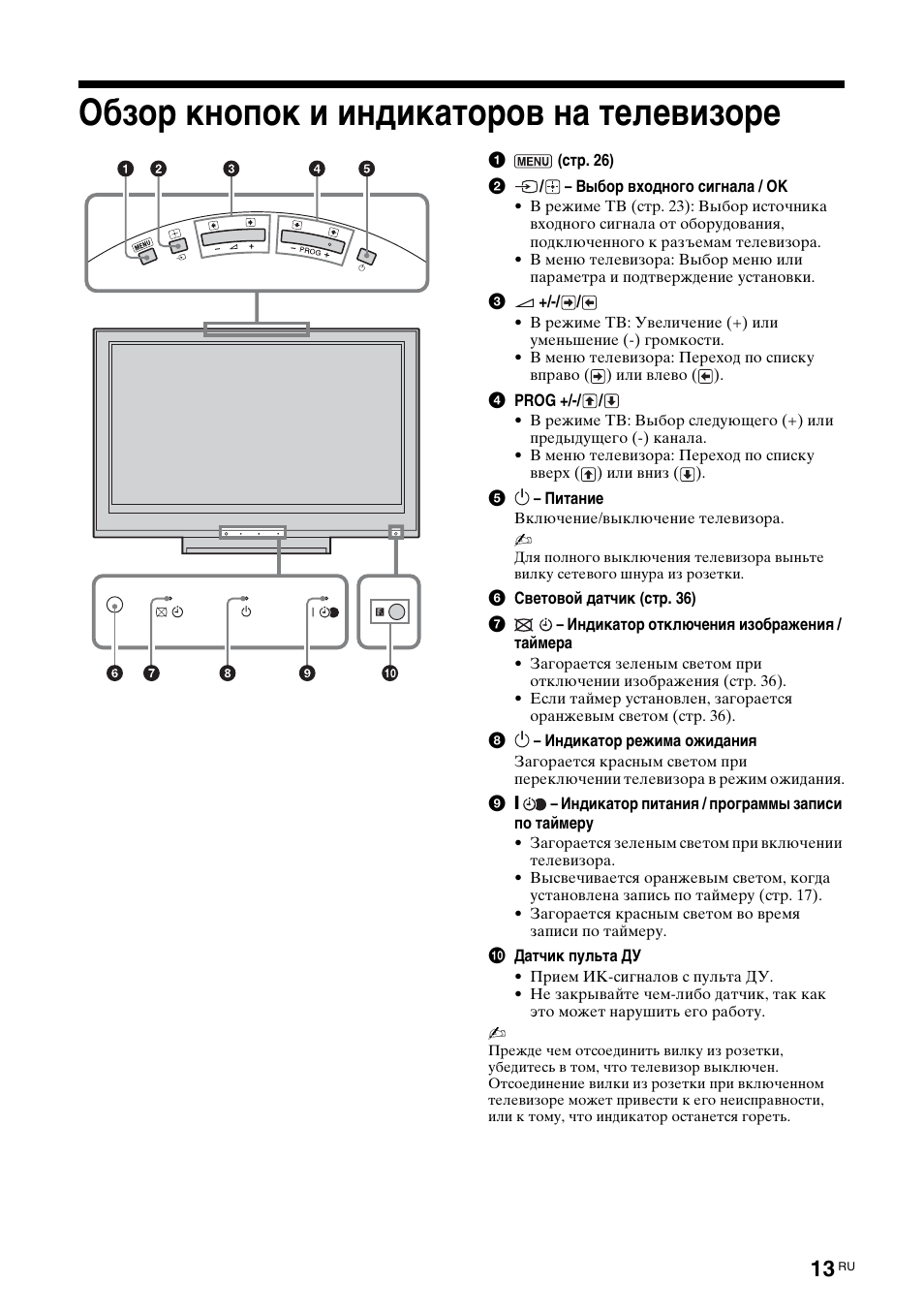 Обзор кнопок и индикаторов на телевизоре | Sony KDL-46D3550 User Manual | Page 265 / 300