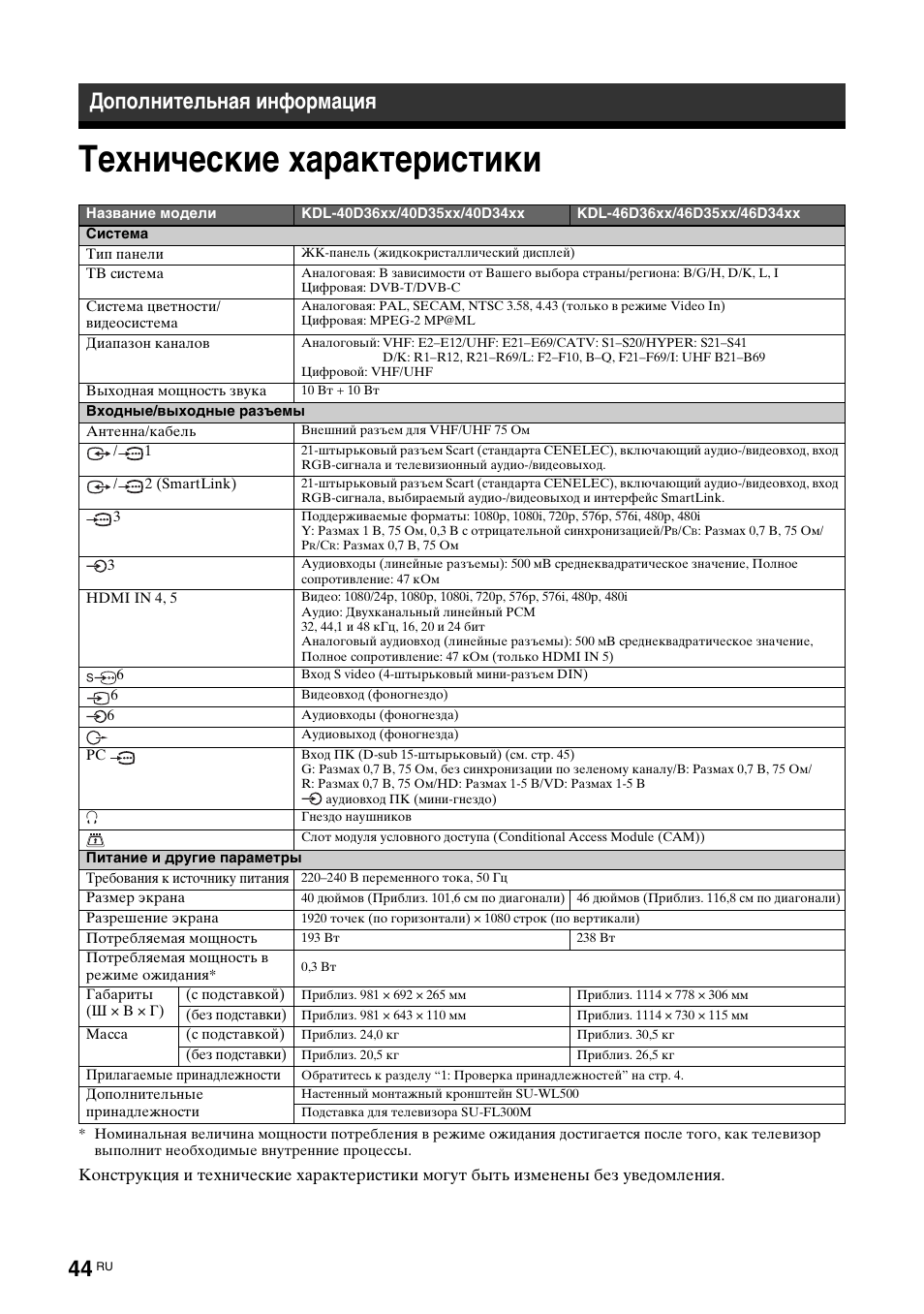 Дополнительная информация, Технические характеристики | Sony KDL-46D3550 User Manual | Page 296 / 300