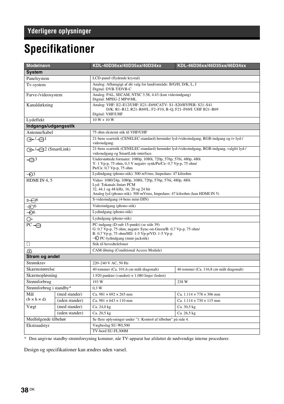 Yderligere oplysninger, Specifikationer | Sony KDL-46D3550 User Manual | Page 38 / 300