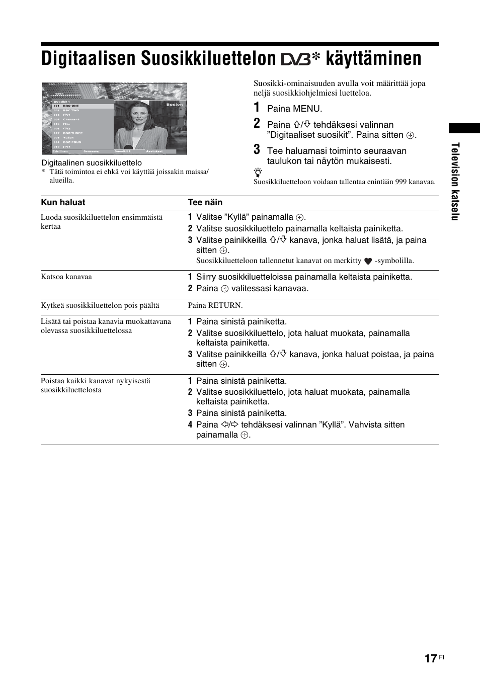 Digitaalisen suosikkiluettelon * käyttäminen, Digitaalisen suosikkiluettelon | Sony KDL-46D3550 User Manual | Page 57 / 300