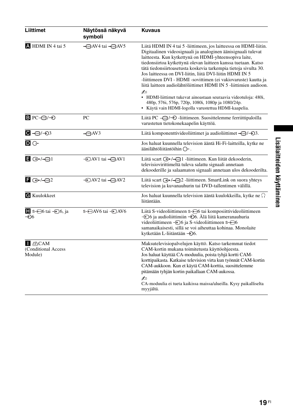 Sony KDL-46D3550 User Manual | Page 59 / 300