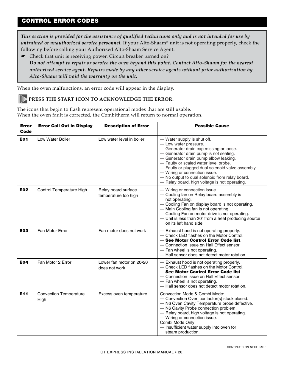 Error codes, Control error codes | Alto-Shaam Combinaton Oven/Steamer CT Express 4.10ESiVH User Manual | Page 22 / 28