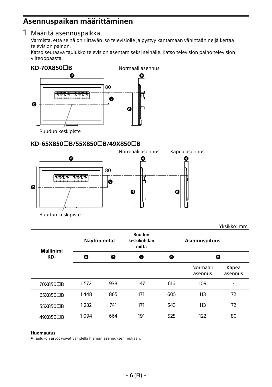 Asennuspaikan määrittäminen, Määritä asennuspaikka | Sony KD-65X8505B User Manual | Page 106 / 292