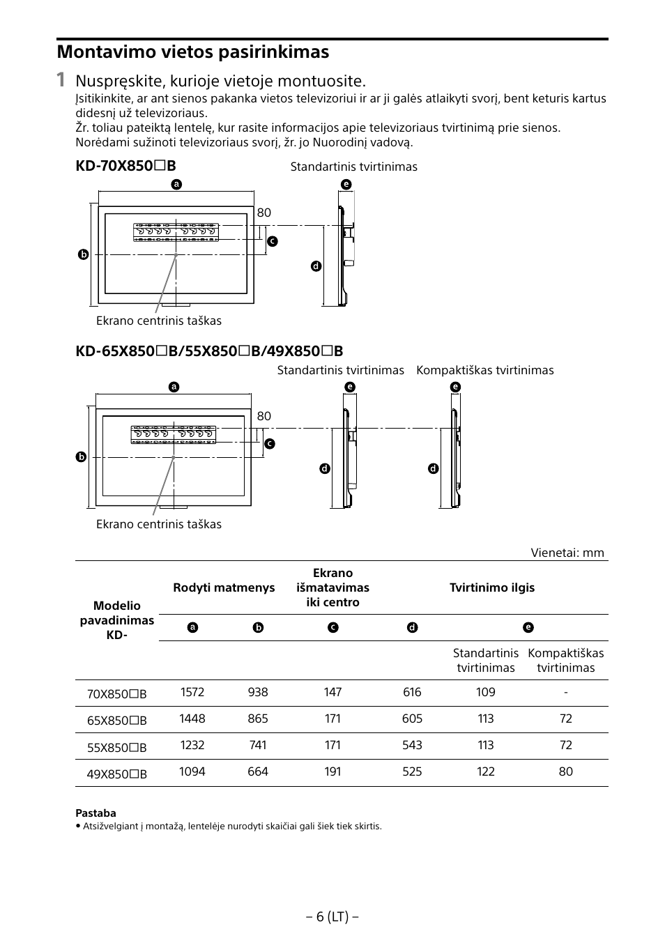 Montavimo vietos pasirinkimas, Nuspręskite, kurioje vietoje montuosite | Sony KD-65X8505B User Manual | Page 237 / 292