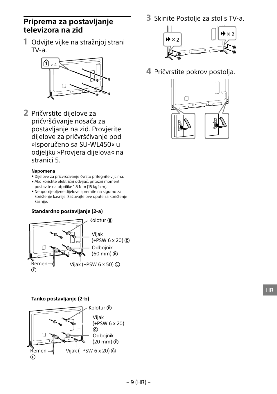 Priprema za postavljanje televizora na zid, Odvijte vijke na stražnjoj strani tv-a, Skinite postolje za stol s tv-a | Pričvrstite pokrov postolja | Sony KD-65X8505B User Manual | Page 260 / 292