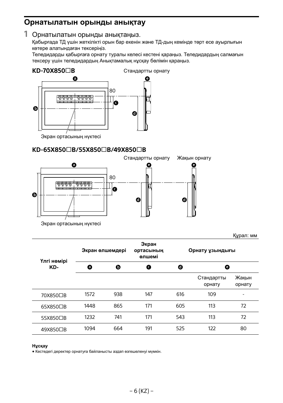 Орнатылатын орынды анықтау, Орнатылатын орынды анықтаңыз | Sony KD-65X8505B User Manual | Page 267 / 292