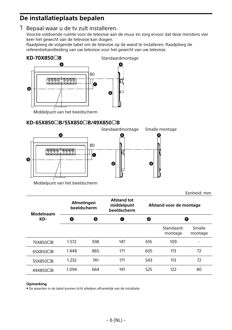 De installatieplaats bepalen, Bepaal waar u de tv zult installeren | Sony KD-65X8505B User Manual | Page 46 / 292