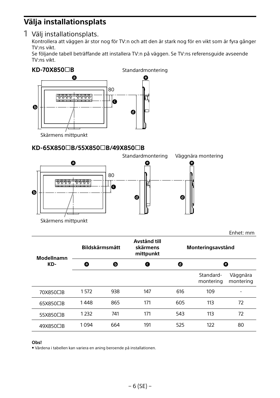 Välja installationsplats, Välj installationsplats | Sony KD-65X8505B User Manual | Page 66 / 292