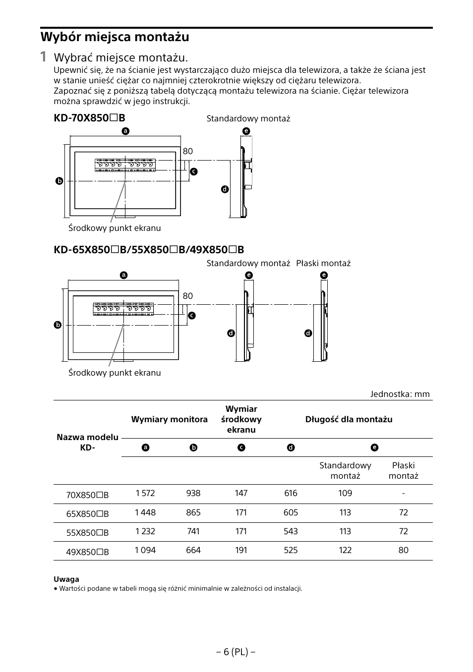 Wybór miejsca montażu, Wybrać miejsce montażu | Sony KD-65X8505B User Manual | Page 76 / 292