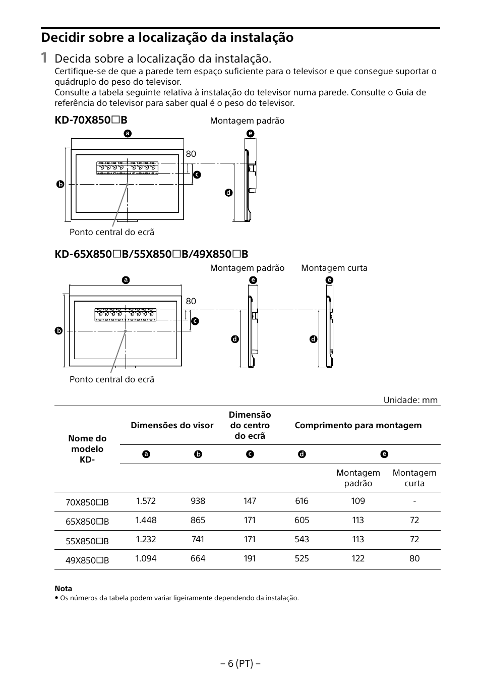 Decidir sobre a localização da instalação, Decida sobre a localização da instalação | Sony KD-65X8505B User Manual | Page 86 / 292