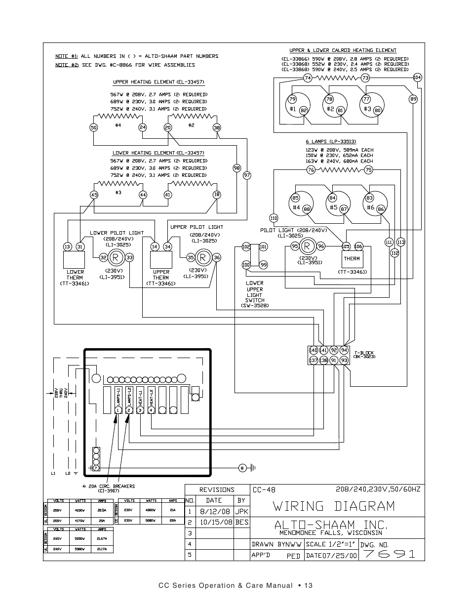 Alto-Shaam CC-48 User Manual | Page 14 / 16