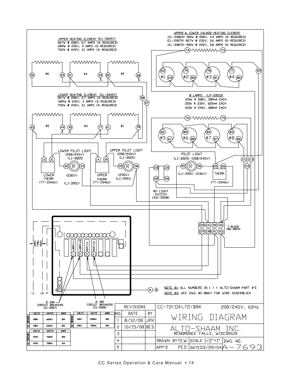 Alto-Shaam CC-48 User Manual | Page 15 / 16